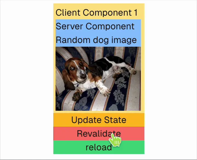 server-component-rendering-strategies-example3